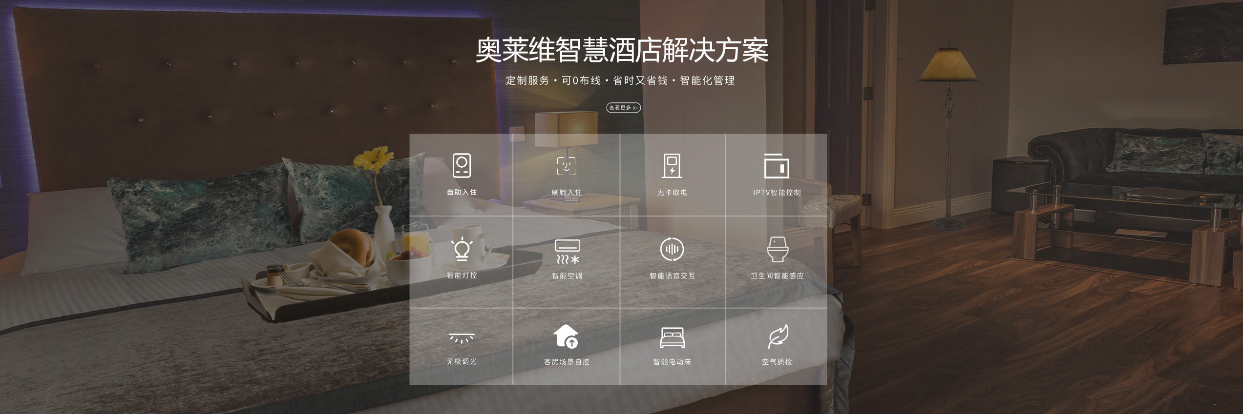 奧萊維智慧酒店解決方案、智慧酒店解決方案、弱電工程公司、酒店弱電工程、智慧酒店客控系統