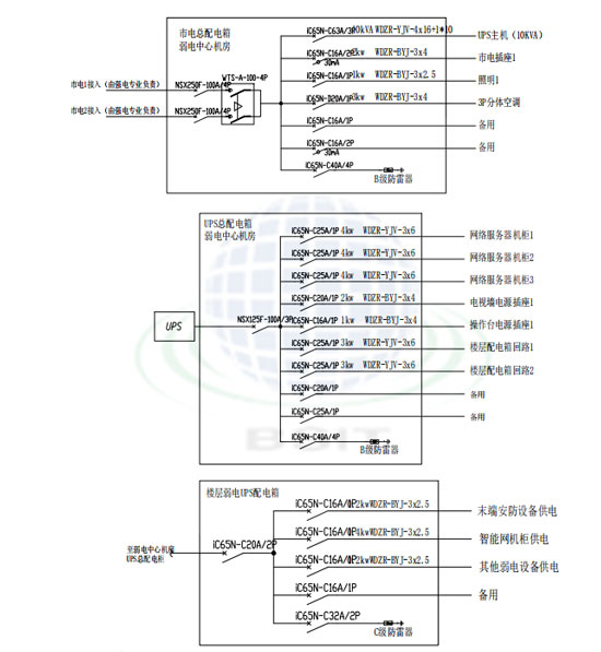 弱電UPS配電系統(tǒng)1.jpg