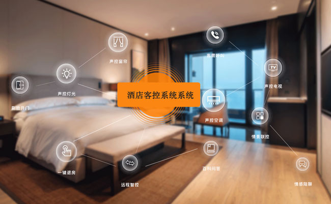 智慧酒店改造、酒店智能化解決方案、智慧酒店 智慧酒店改造、酒店智能化解決方案、智慧酒店