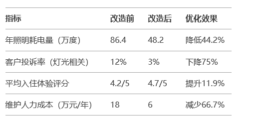 圖片1